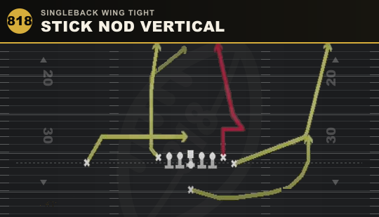 STICK NOD VERTICAL from Singleback Wing Tight