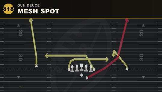 MESH SPOT from Gun Deuce