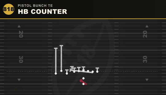 HB COUNTER from Pistol Bunch TE