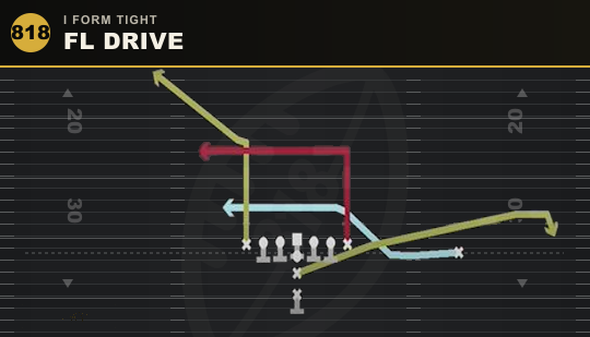 FL DRIVE from I Form Tight