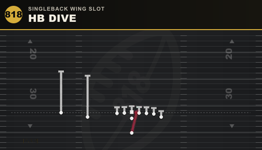 HB DIVE from Singleback Wing Slot