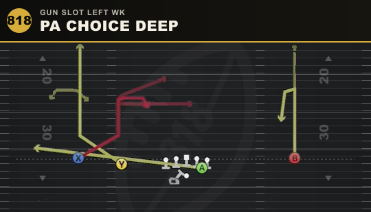 PA CHOICE DEEP from Gun Slot Left Wk