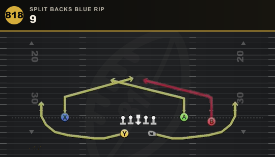 9 from Split Backs Blue Rip