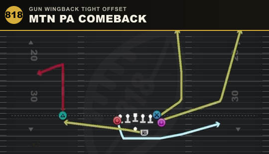 MTN PA COMEBACK from Gun Wingback Tight Offset