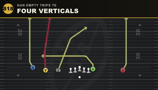 FOUR VERTICALS from Gun Empty Trips TE