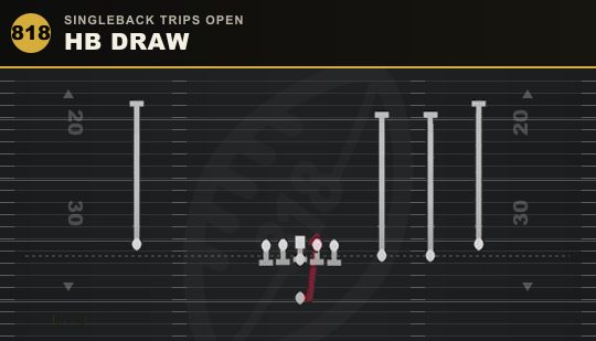HB DRAW from Singleback Trips Open
