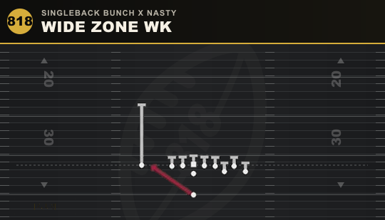 WIDE ZONE WK from Singleback Bunch X Nasty