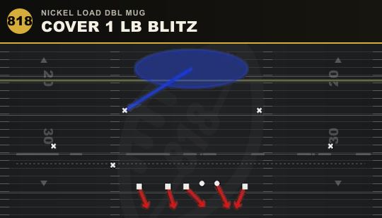 COVER 1 LB BLITZ from Nickel Load Dbl Mug