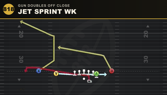 JET SPRINT WK from Gun Doubles Off Close