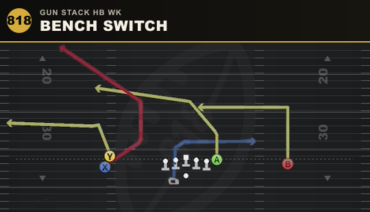 BENCH SWITCH from Gun Stack HB Wk