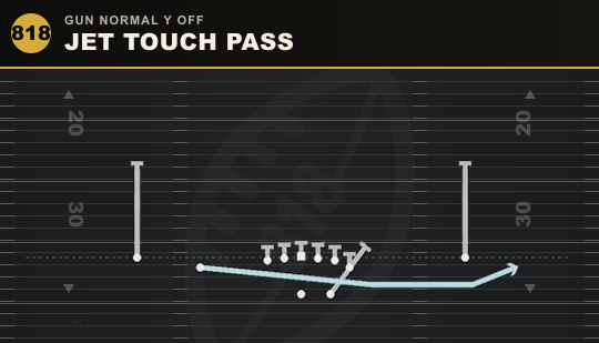JET TOUCH PASS from Gun Normal Y Off