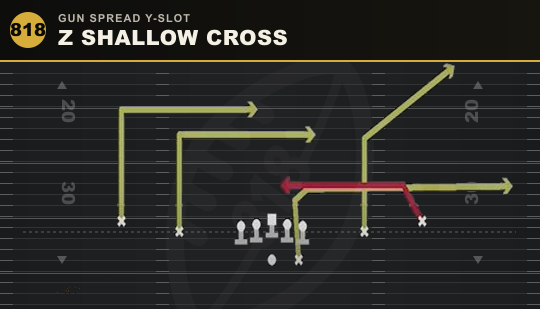 Z SHALLOW CROSS from Gun Spread Y-Slot