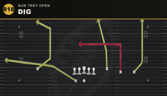 DIG from Gun Trey Open