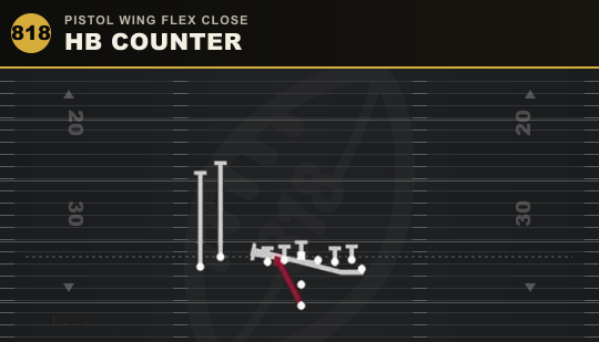 HB COUNTER from Pistol Wing Flex Close
