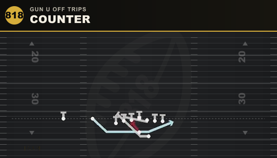 COUNTER from Gun U Off Trips