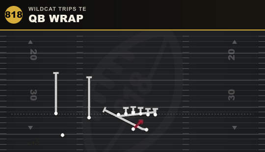 QB WRAP from Wildcat Trips TE