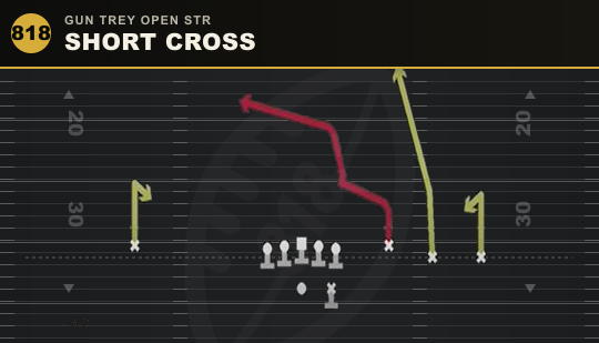 SHORT CROSS from Gun Trey Open Str