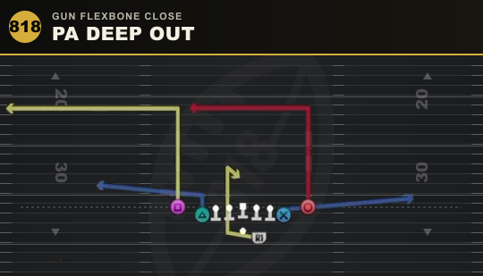 PA DEEP OUT from Gun Flexbone Close