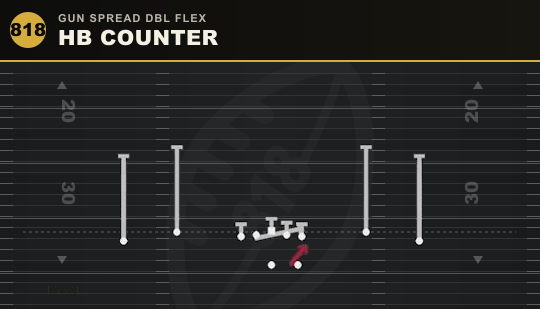 HB COUNTER from Gun Spread Dbl Flex