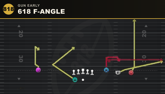 618 F-ANGLE from Gun Early