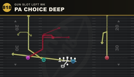 PA CHOICE DEEP from Gun Slot Left Wk