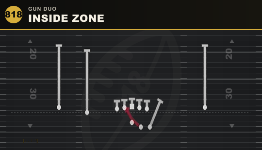 INSIDE ZONE from Gun Duo