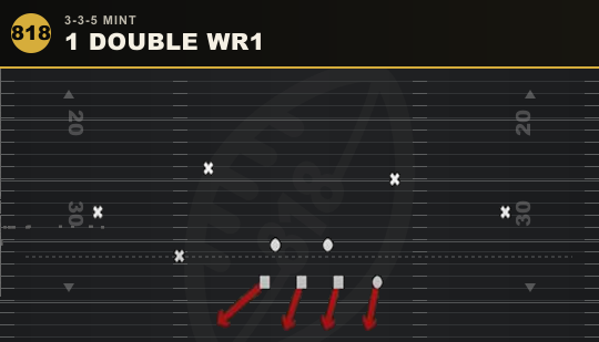 1 DOUBLE WR1 from 3-3-5 Mint