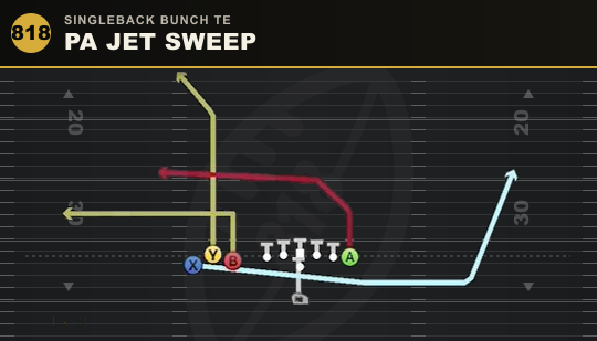 PA JET SWEEP from Singleback Bunch TE