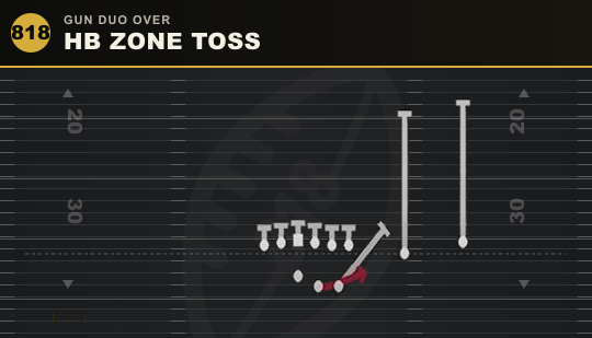 HB ZONE TOSS from Gun Duo Over