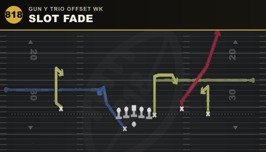 SLOT FADE from Gun Y Trio Offset Wk