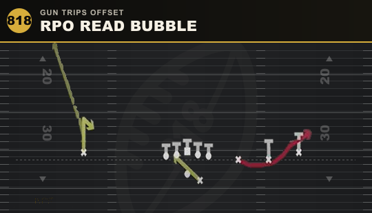 RPO READ BUBBLE from Gun Trips Offset