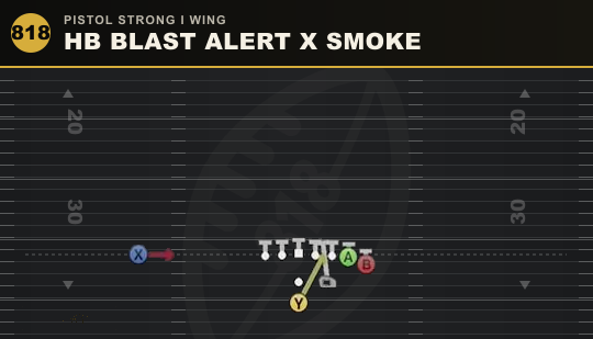 HB BLAST ALERT X SMOKE from Pistol Strong I Wing