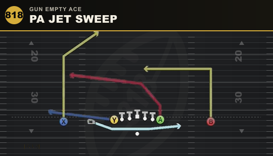 PA JET SWEEP from Gun Empty Ace