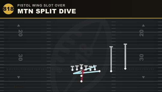 MTN SPLIT DIVE from Pistol Wing Slot Over