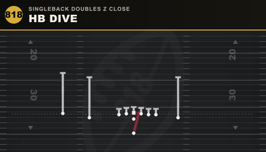 HB DIVE from Singleback Doubles Z Close