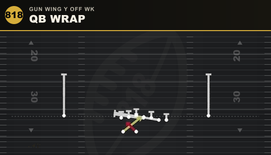 QB WRAP from Gun Wing Y Off Wk