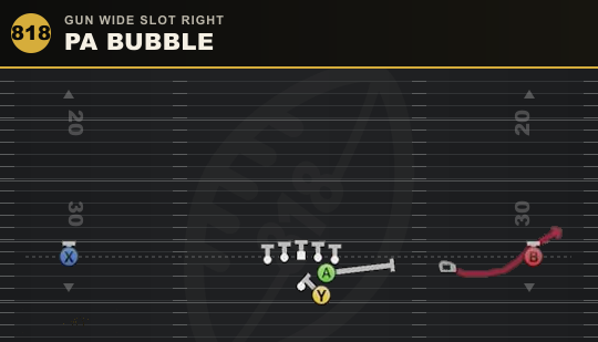 PA BUBBLE from Gun Wide Slot Right