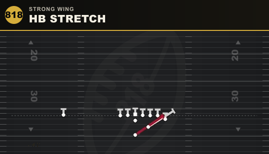 HB STRETCH from Strong Wing