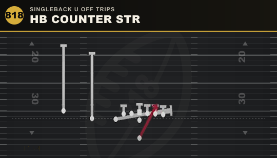 HB COUNTER STR from Singleback U Off Trips
