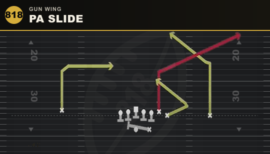 PA SLIDE from Gun Wing