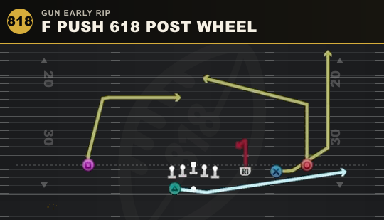 F PUSH 618 POST WHEEL from Gun Early Rip