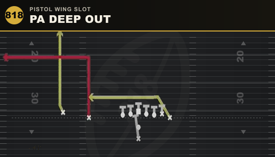 PA DEEP OUT from Pistol Wing Slot