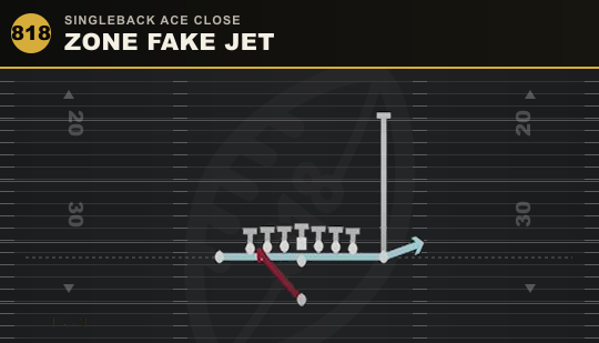 ZONE FAKE JET from Singleback Ace Close