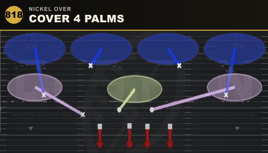 COVER 4 PALMS from Nickel Over