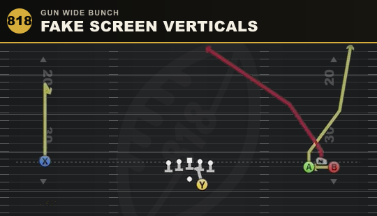 FAKE SCREEN VERTICALS from Gun Wide Bunch