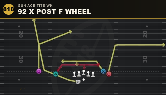 92 X POST F WHEEL from Gun Ace Tite Wk