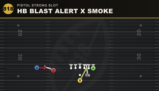 HB BLAST ALERT X SMOKE from Pistol Strong Slot