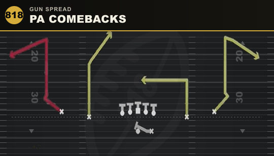 PA COMEBACKS from Gun Spread