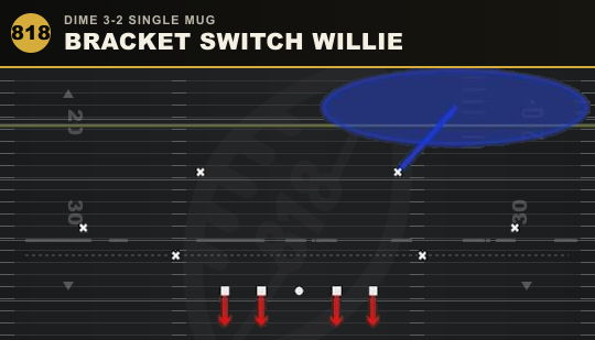 BRACKET SWITCH WILLIE from Dime 3-2 Single Mug