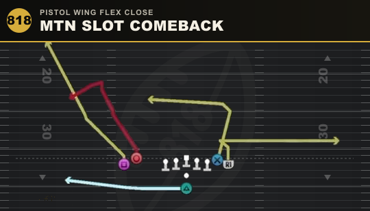 MTN SLOT COMEBACK from Pistol Wing Flex Close